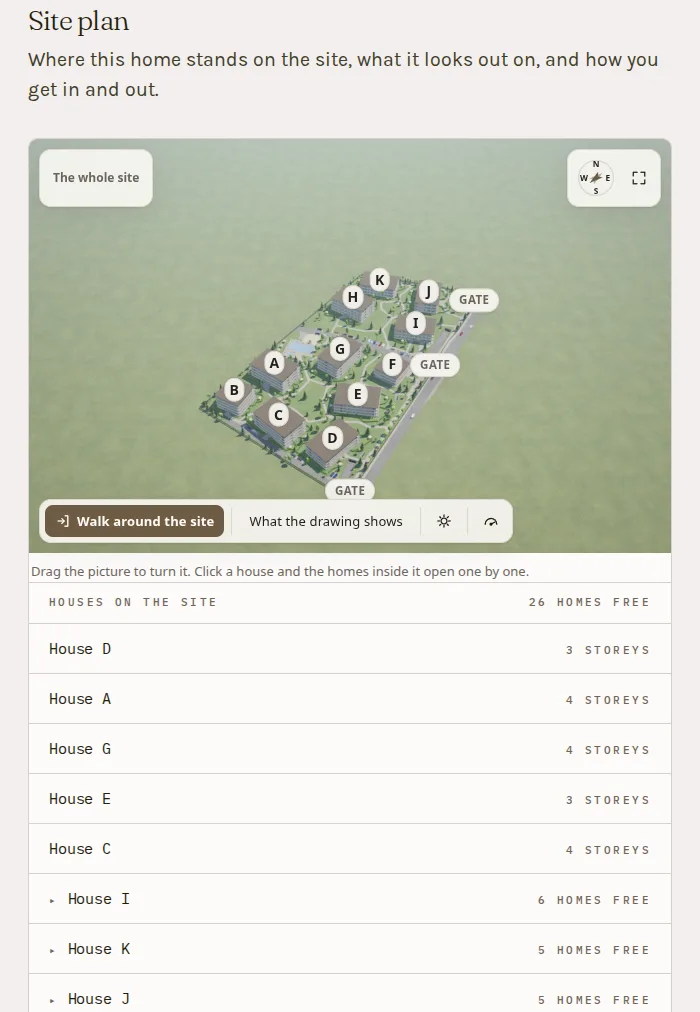 The site-plan section of the Czigle Home project page: the Agro Lakópark in 3D, from above at an angle — eleven buildings lettered A to K on a green plot with the pool, the rows of trees, the two gates and the underground-garage ramp marked — and to the right the list of the houses, each with its number of storeys or its homes for sale. Bottom left the “Walk around the site” and “What the drawing shows” buttons and the day-and-night switch.
