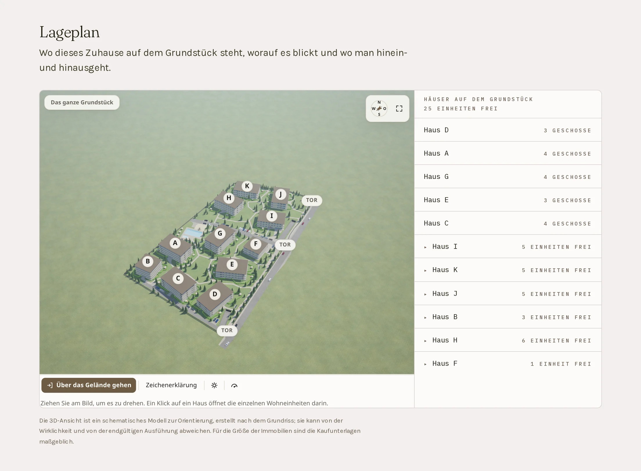 Der Lageplan-Abschnitt der Czigle-Home-Projektseite: der Agro Lakópark in 3D, schräg von oben — elf Gebäude mit den Buchstaben A bis K auf dem grünen Grundstück, mit Pool, Baumreihen, den beiden Toren und der Tiefgaragen-Einfahrt — und rechts die Liste der Häuser, jedes mit seiner Geschosszahl oder seinen freien Wohnungen. Unten links die Schaltflächen „Über das Gelände gehen“ und „Zeichenerklärung“ sowie der Tag-Nacht-Schalter.
