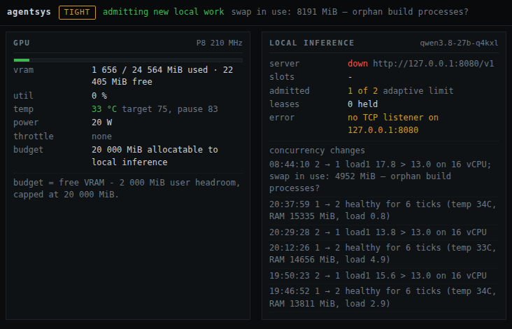 Two panels of the dashboard: GPU memory, temperature and the budget for local inference, and the local inference server shown as down with its concurrency log