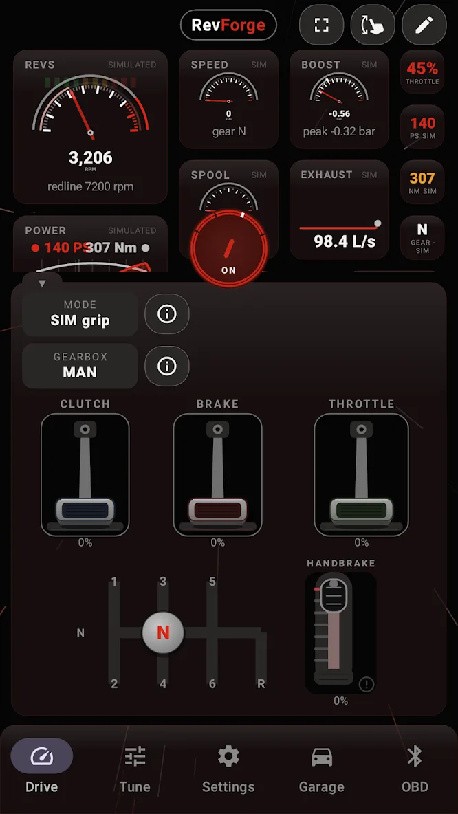 Drive tab in Simulator mode with the control strip open: 3,206 rpm against a 7,200 rpm redline, speed, boost, spool and exhaust tiles, 45% throttle, 140 PS and 307 Nm, mode SIM grip, manual gearbox, clutch, brake and throttle pedals, the H-pattern lever in neutral and the handbrake.